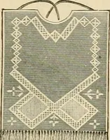 An illustration from Spring & summer fashion catalogue. (1898)