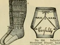 An illustration from Spring & summer fashion catalogue. (1898)