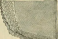 An illustration from Spring & summer fashion catalogue. (1898)
