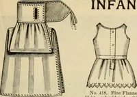 An illustration from Spring & summer fashion catalogue. (1898)
