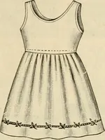 An illustration from Spring & summer fashion catalogue. (1898)