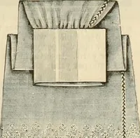 An illustration from Spring & summer fashion catalogue. (1898)