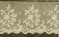 An illustration from Spring & summer fashion catalogue. (1898)