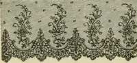 An illustration from Spring & summer fashion catalogue. (1898)