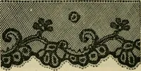 An illustration from Spring & summer fashion catalogue. (1898)