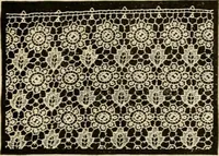 An illustration from Spring & summer fashion catalogue. (1898)