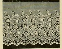 An illustration from Spring & summer fashion catalogue. (1898)