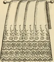 An illustration from Spring & summer fashion catalogue. (1898)