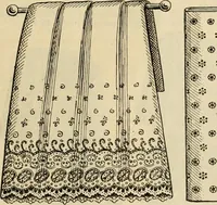 An illustration from Spring & summer fashion catalogue. (1898)