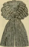 An illustration from Spring & summer fashion catalogue. (1898)