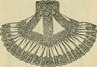An illustration from Spring & summer fashion catalogue. (1898)