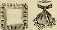 An illustration from Spring & summer fashion catalogue. (1898)