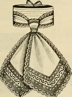 An illustration from Spring & summer fashion catalogue. (1898)