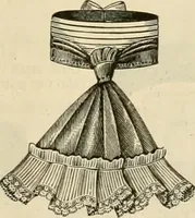 An illustration from Spring & summer fashion catalogue. (1898)