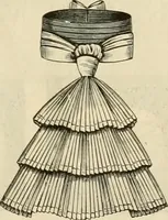 An illustration from Spring & summer fashion catalogue. (1898)