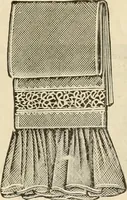 An illustration from Spring & summer fashion catalogue. (1898)