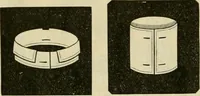 An illustration from Spring & summer fashion catalogue. (1898)