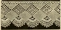 An illustration from Spring & summer fashion catalogue. (1898)