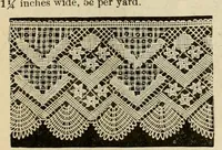 An illustration from Spring & summer fashion catalogue. (1898)