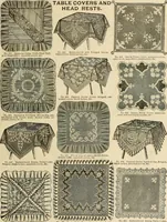 An illustration from Spring & summer fashion catalogue. (1898)