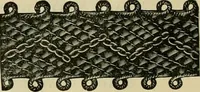 An illustration from Spring & summer fashion catalogue. (1898)