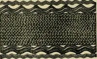 An illustration from Spring & summer fashion catalogue. (1898)