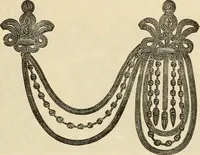 An illustration from Spring & summer fashion catalogue. (1898)