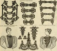 An illustration from Spring & summer fashion catalogue. (1898)