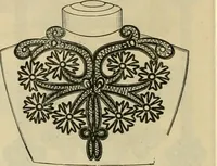 An illustration from Spring & summer fashion catalogue. (1898)