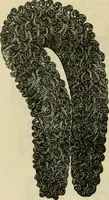 An illustration from Spring & summer fashion catalogue. (1898)