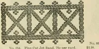 An illustration from Spring & summer fashion catalogue. (1898)