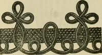 An illustration from Spring & summer fashion catalogue. (1898)