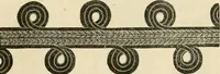 An illustration from Spring & summer fashion catalogue. (1898)
