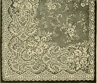 An illustration from Spring & summer fashion catalogue. (1898)