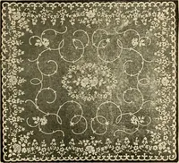 An illustration from Spring & summer fashion catalogue. (1898)