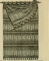 An illustration from Spring & summer fashion catalogue. (1898)