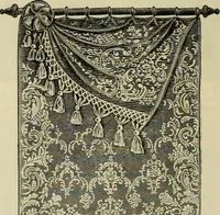 An illustration from Spring & summer fashion catalogue. (1898)