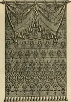 An illustration from Spring & summer fashion catalogue. (1898)