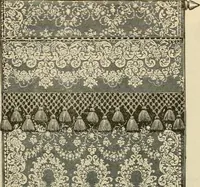 An illustration from Spring & summer fashion catalogue. (1898)