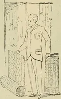 An illustration from Spring & summer fashion catalogue. (1898)