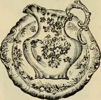 An illustration from Spring & summer fashion catalogue. (1898)