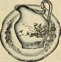 An illustration from Spring & summer fashion catalogue. (1898)