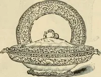 An illustration from Spring & summer fashion catalogue. (1898)