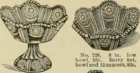 An illustration from Spring & summer fashion catalogue. (1898)