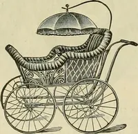 An illustration from Spring & summer fashion catalogue. (1898)