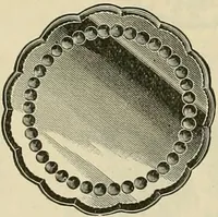 An illustration from Spring & summer fashion catalogue. (1898)