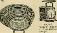 An illustration from Spring & summer fashion catalogue. (1898)