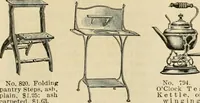 An illustration from Spring & summer fashion catalogue. (1898)