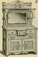 An illustration from Spring & summer fashion catalogue. (1898)