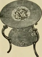 An illustration from Spring & summer fashion catalogue. (1898)